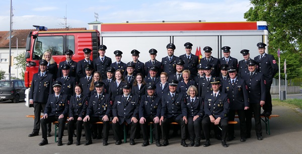 Aktive Wehr - Stand Mai 2025